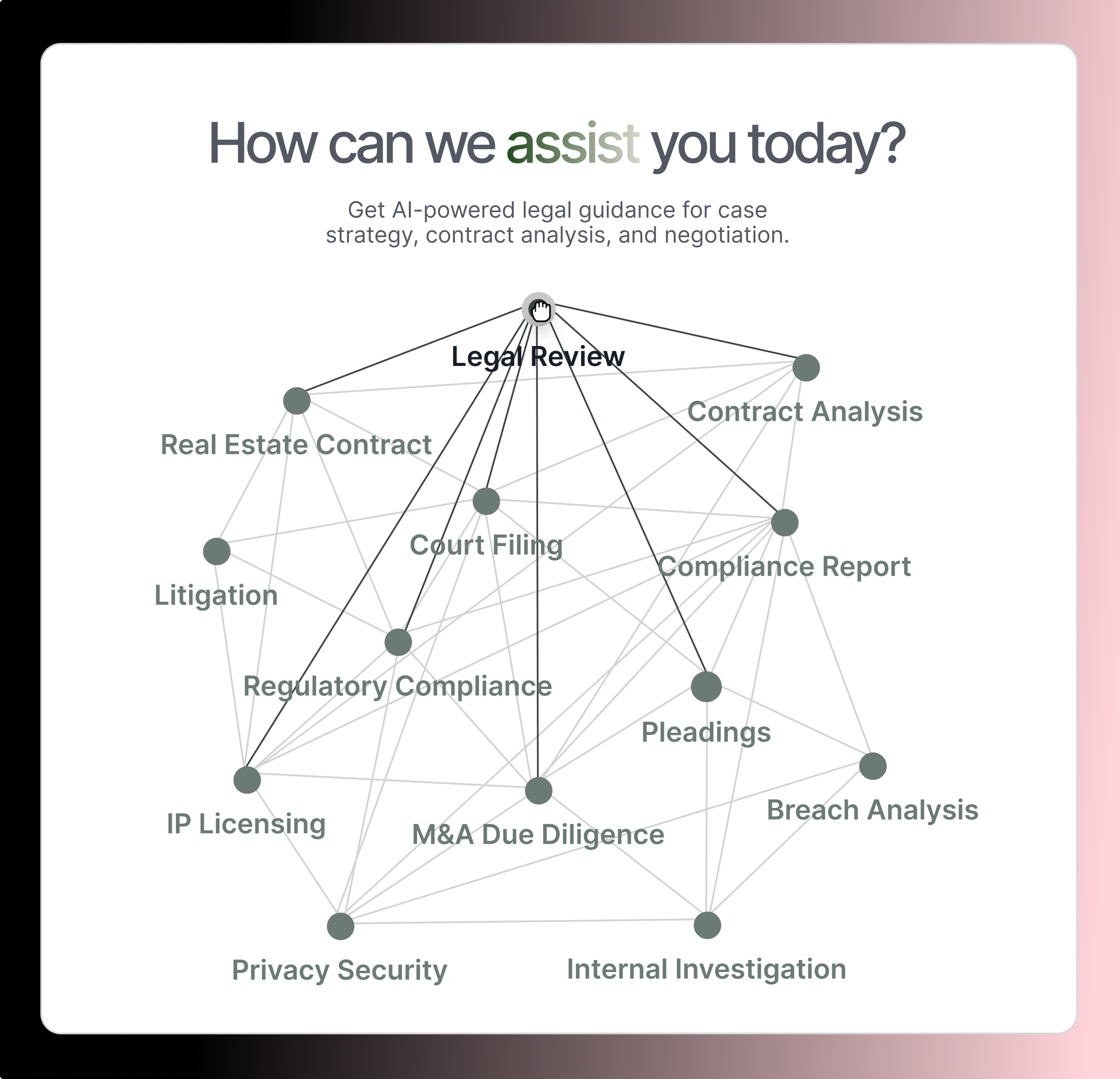 Instant Legal Intelligence